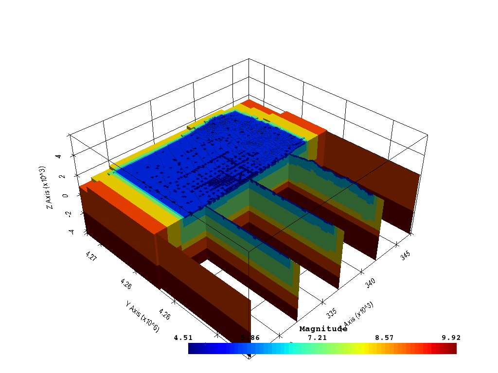 ../../_images/sphx_glr_01-gravity-mesh-refine_002.png