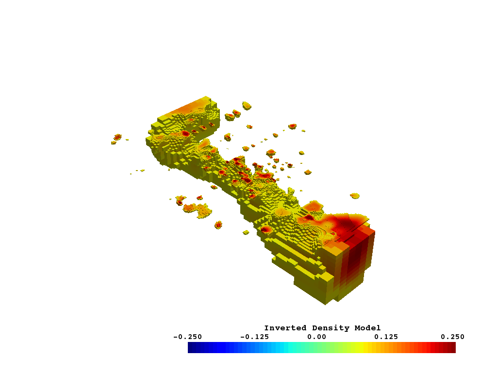 ../../_images/sphx_glr_long-inspect-gravity_004.png