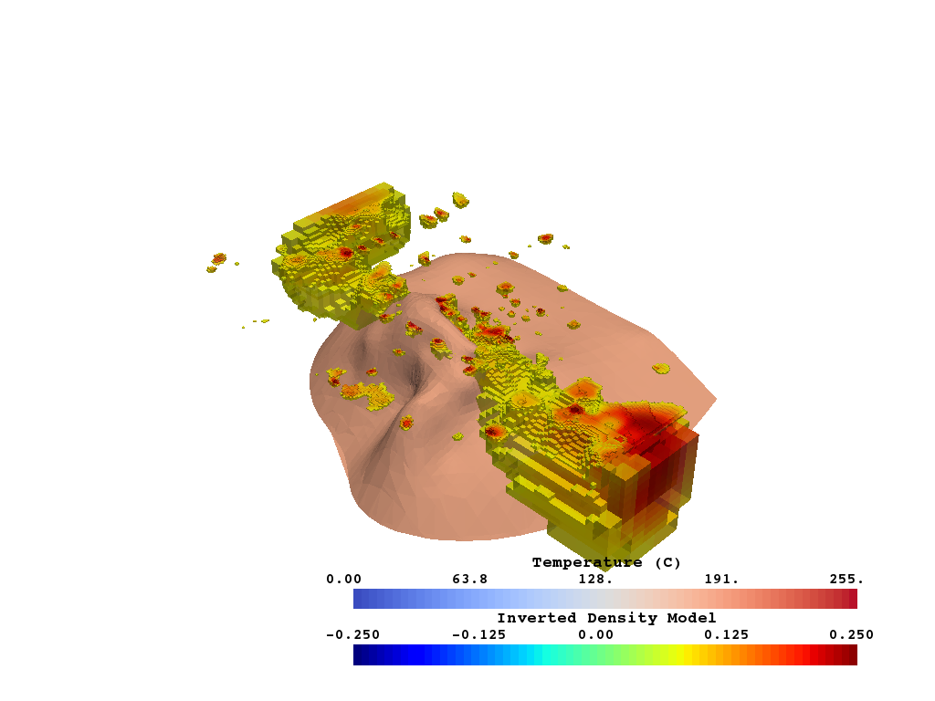 ../../_images/sphx_glr_long-inspect-gravity_005.png