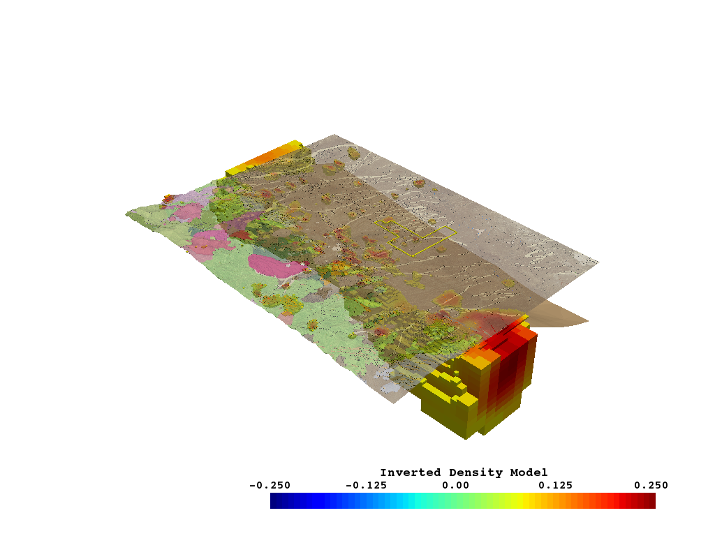 ../../_images/sphx_glr_long-inspect-gravity_006.png