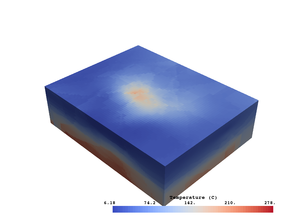 ../../_images/sphx_glr_long-inspect-temperature_003.png