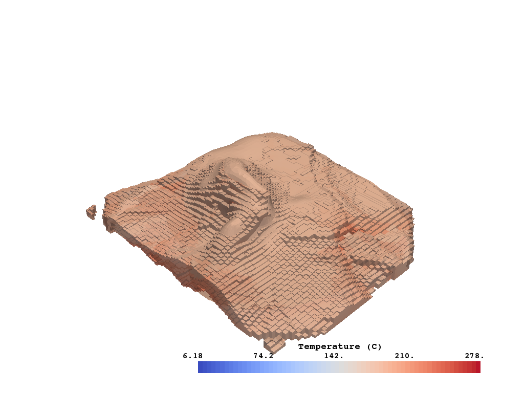 ../../_images/sphx_glr_long-inspect-temperature_006.png