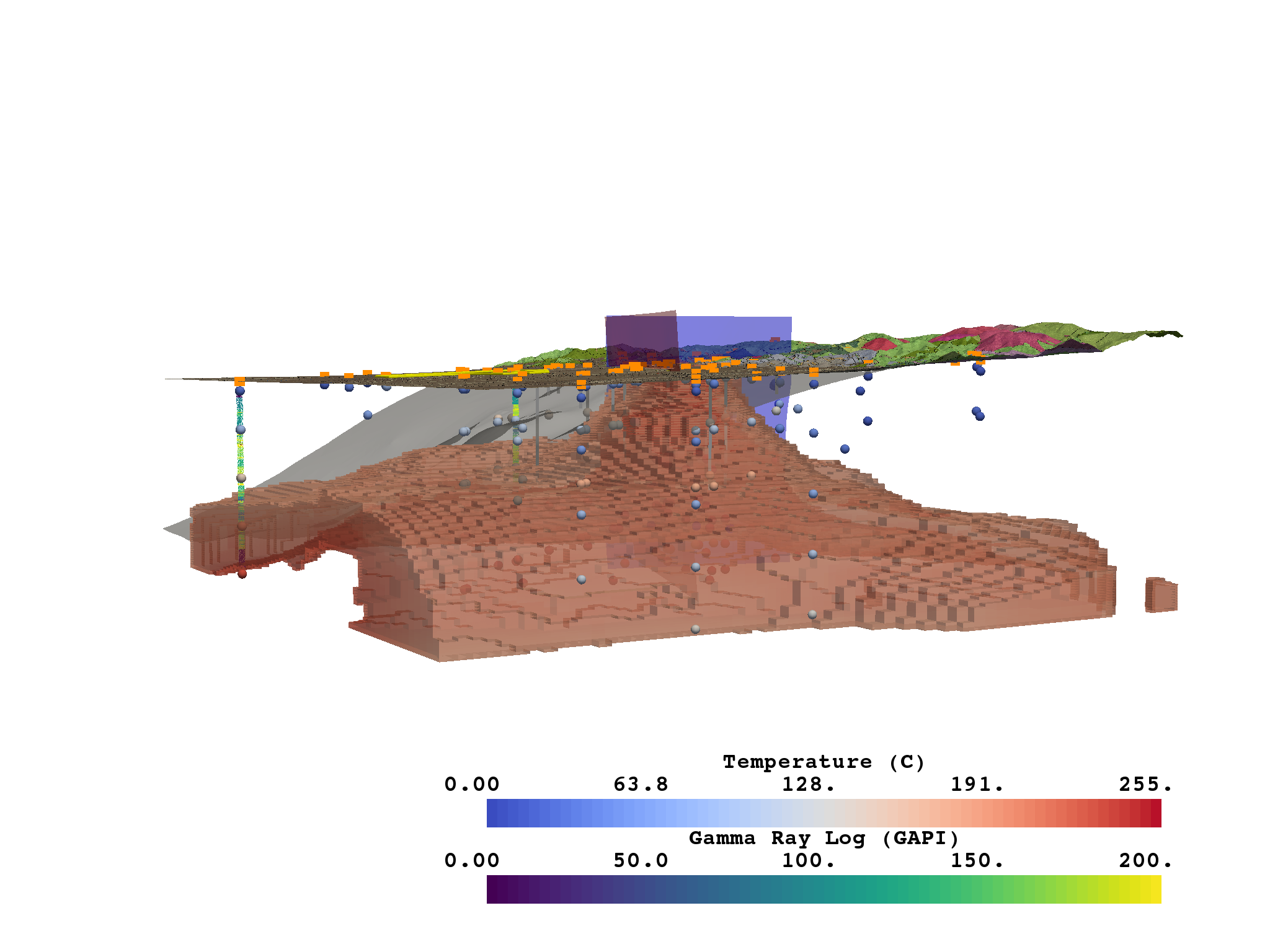 ../../_images/sphx_glr_long-submission-figures_002.png