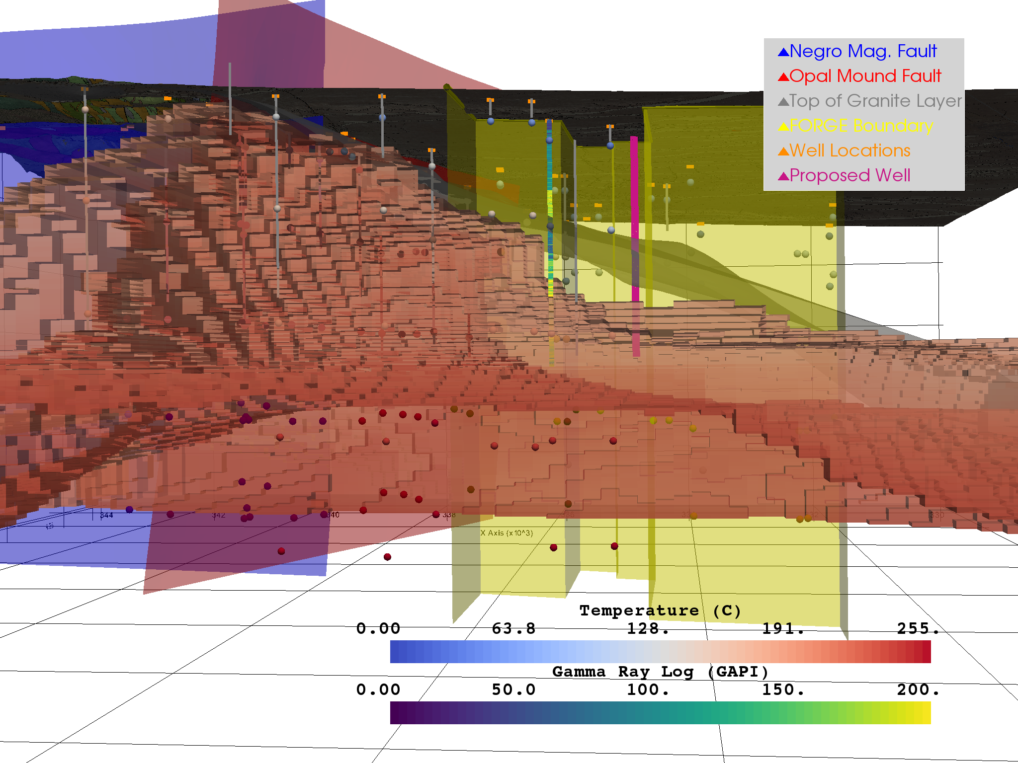 ../../_images/sphx_glr_long-submission-figures_004.png