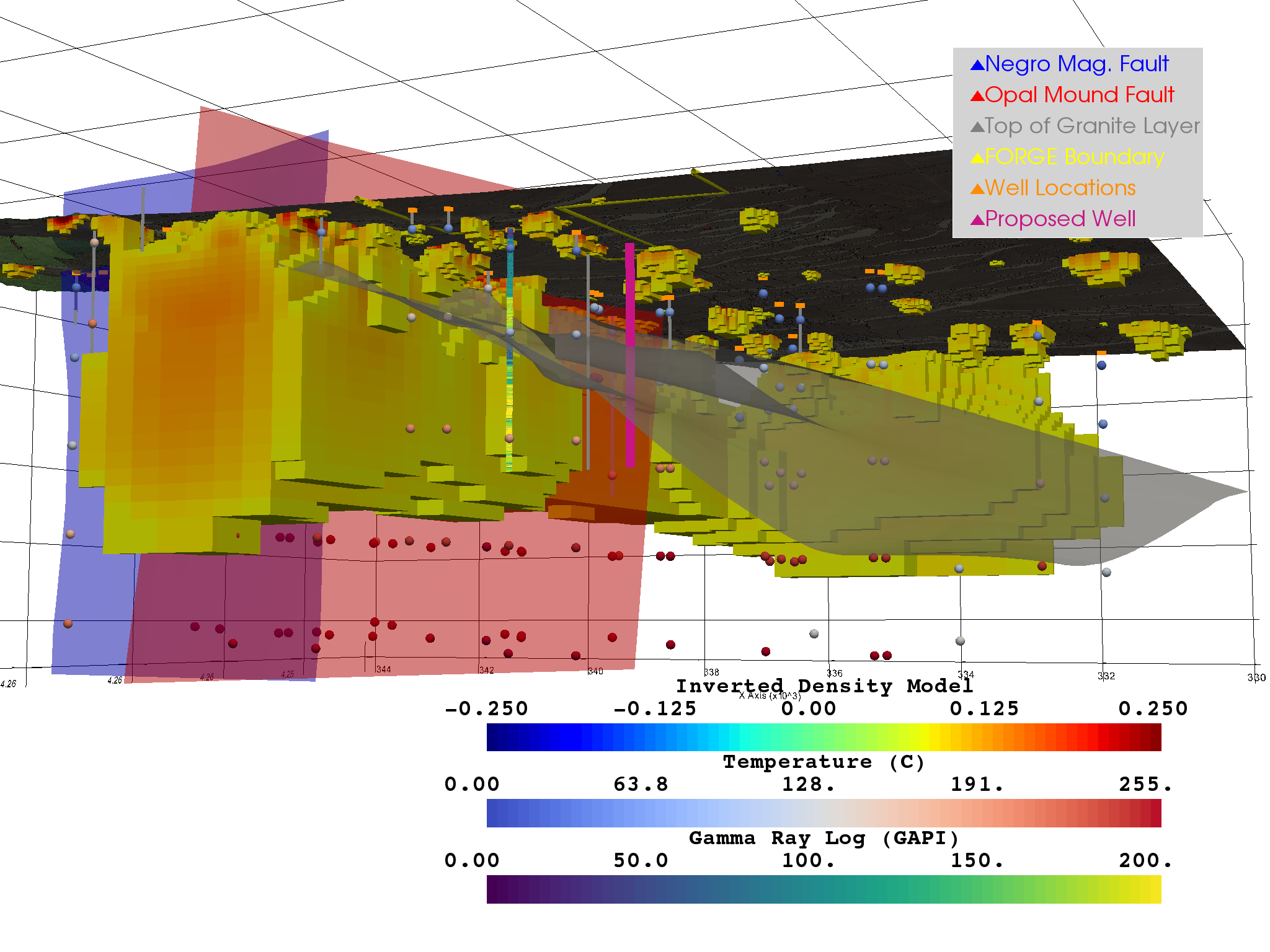 ../../_images/sphx_glr_long-submission-figures_005.png